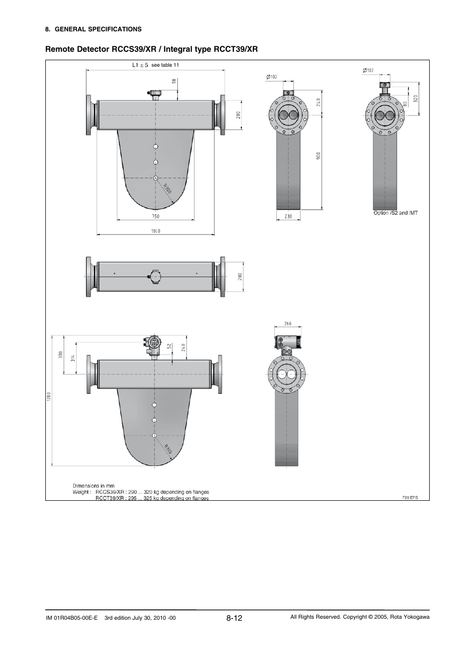 Yokogawa RotaMASS 3-Series User Manual | Page 66 / 182