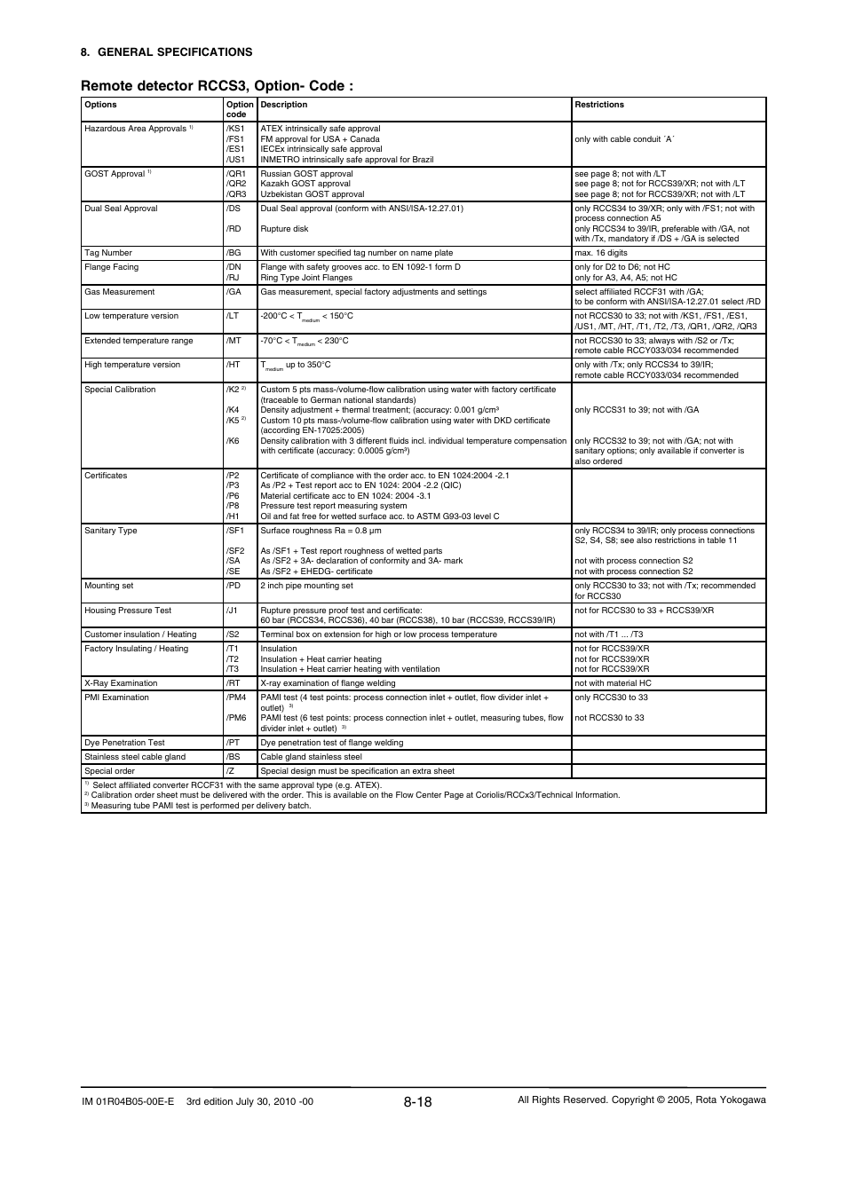 Remote detector rccs3, option- code | Yokogawa RotaMASS 3-Series User Manual | Page 72 / 182