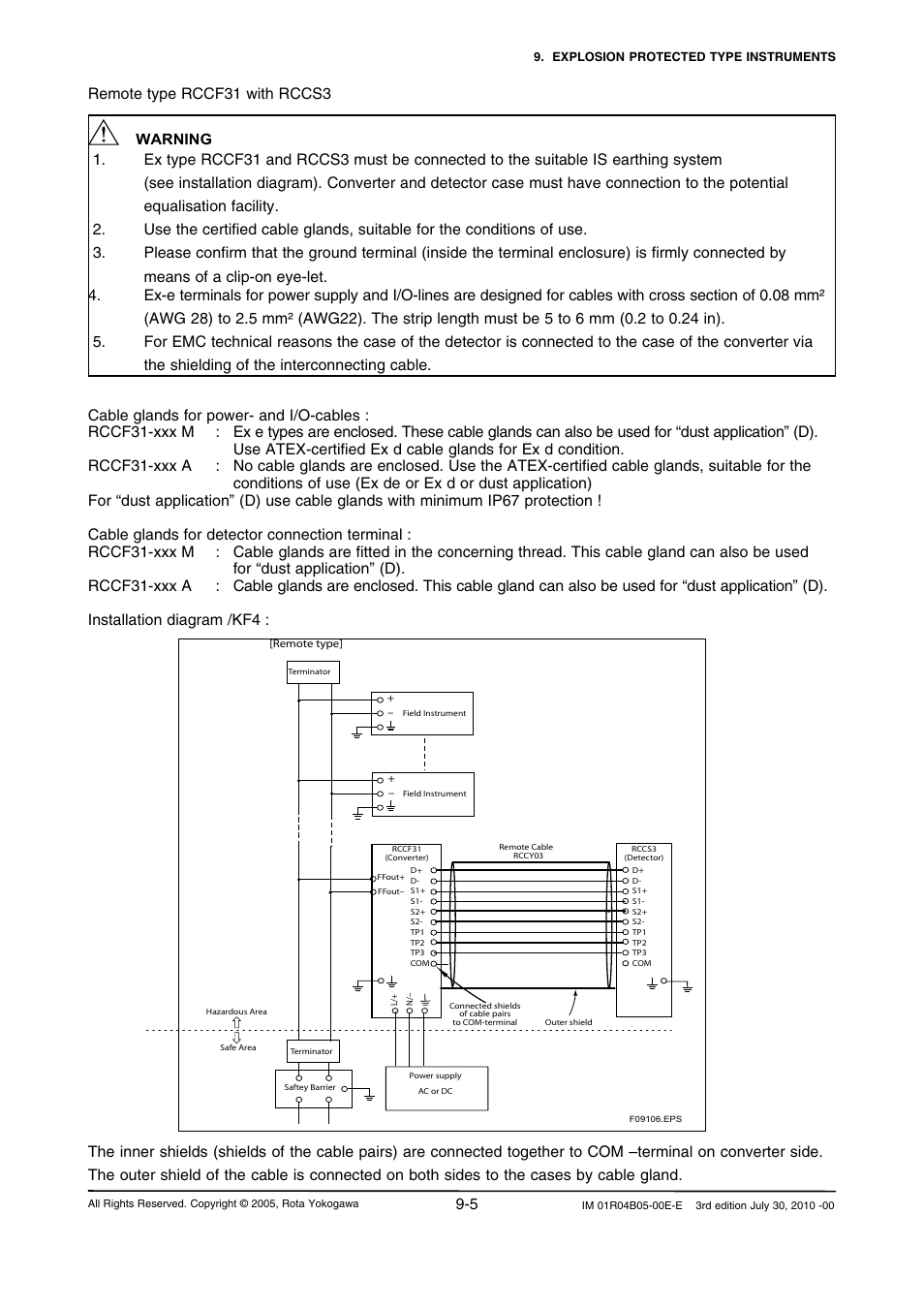 Yokogawa RotaMASS 3-Series User Manual | Page 81 / 182