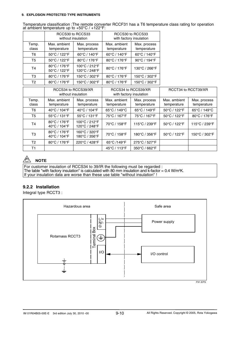 Yokogawa RotaMASS 3-Series User Manual | Page 86 / 182