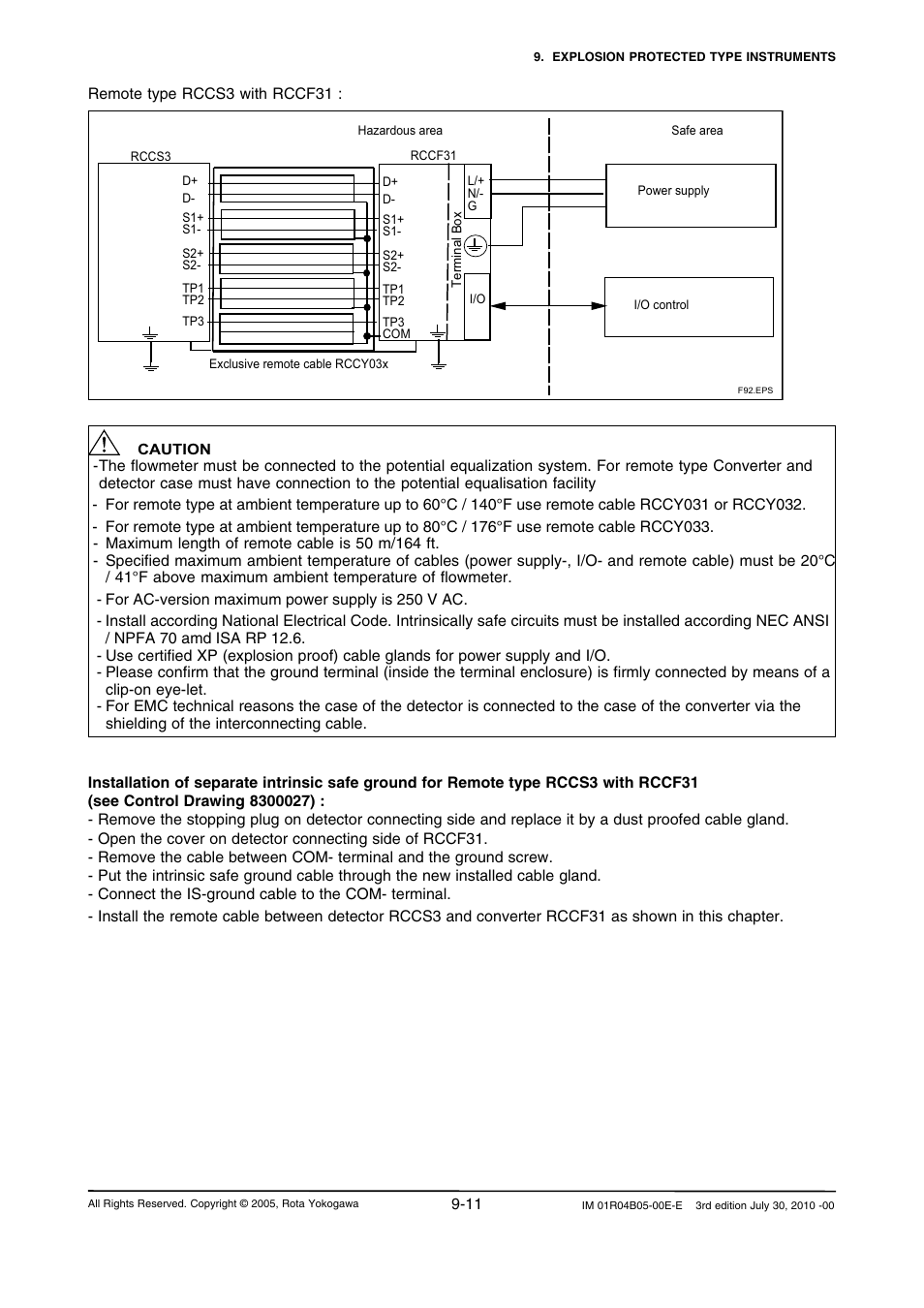 Yokogawa RotaMASS 3-Series User Manual | Page 87 / 182