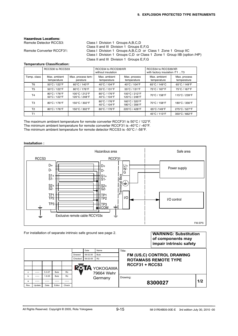 Yokogawa RotaMASS 3-Series User Manual | Page 91 / 182
