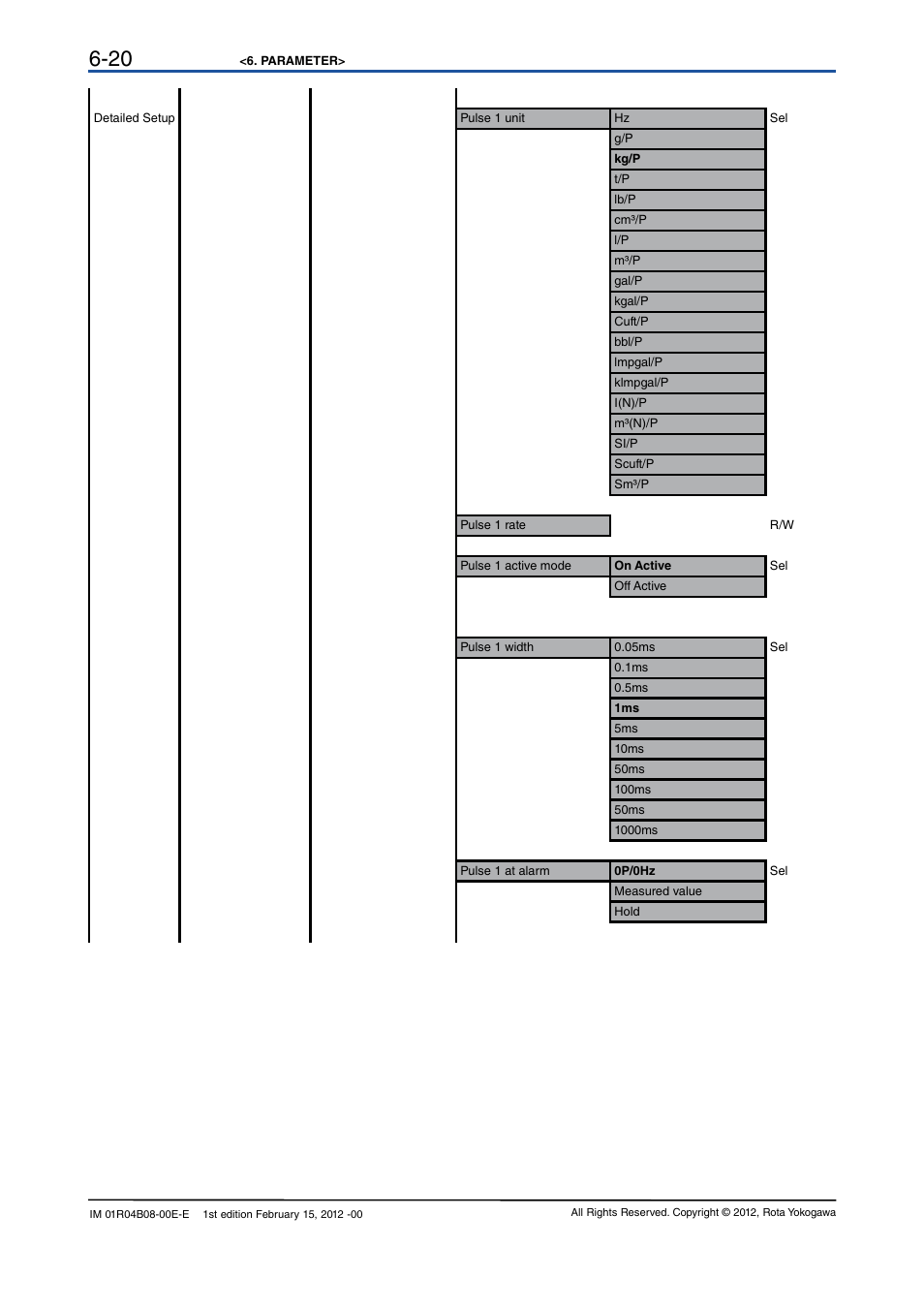 Yokogawa RotaMASS 3-Series User Manual | Page 40 / 76