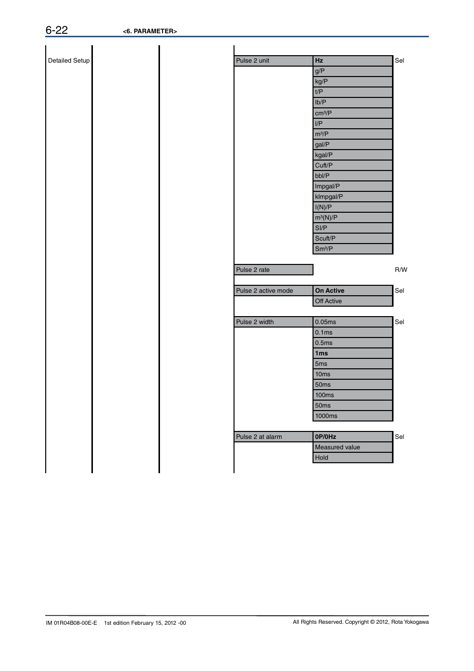 Yokogawa RotaMASS 3-Series User Manual | Page 42 / 76