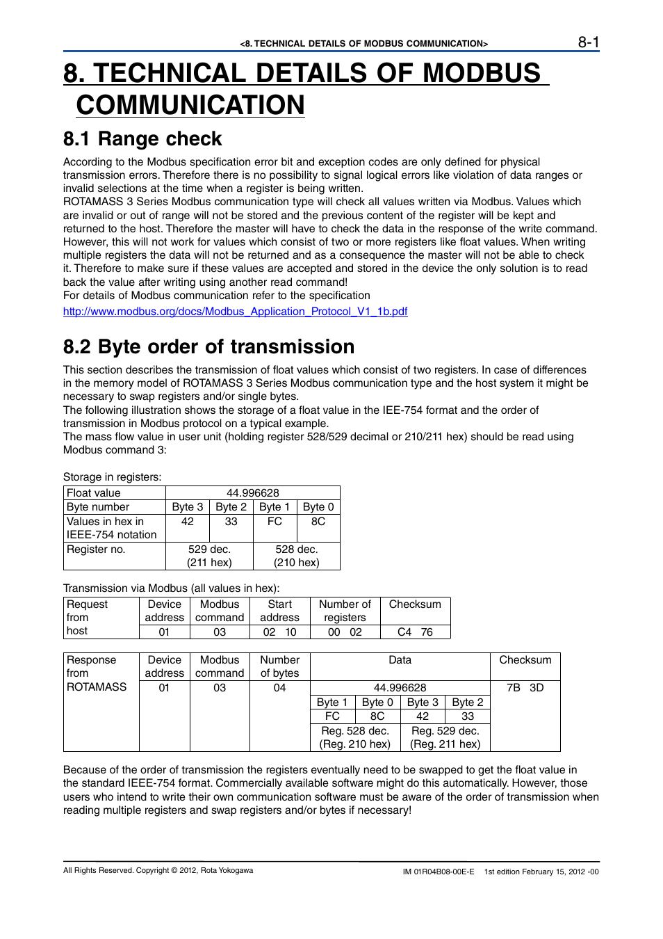 Technical details of modbus communication, 1 range check, 2 byte order of transmission | Technical details of modbus communication -1, 1 range check -1, 2 byte order of transmission -1 | Yokogawa RotaMASS 3-Series User Manual | Page 63 / 76