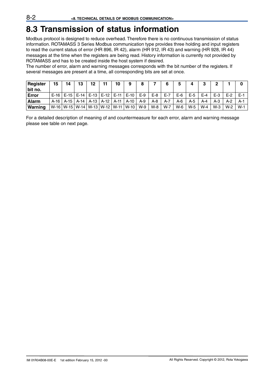 3 transmission of status information, 3 transmission of status information -2 | Yokogawa RotaMASS 3-Series User Manual | Page 64 / 76