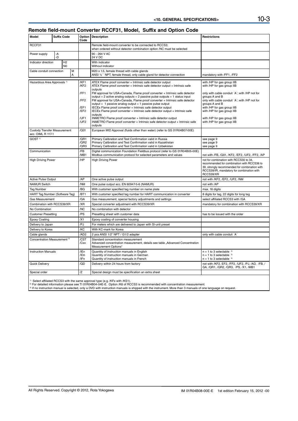 Yokogawa RotaMASS 3-Series User Manual | Page 73 / 76