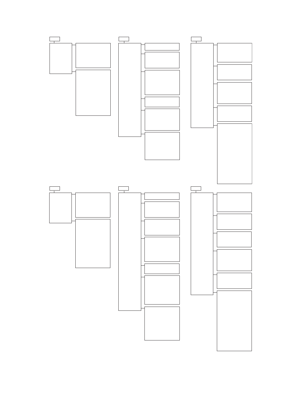 Menu tree for yta320, Operation | Yokogawa Wireless Temperature Transmitter YTA510 User Manual | Page 10 / 41