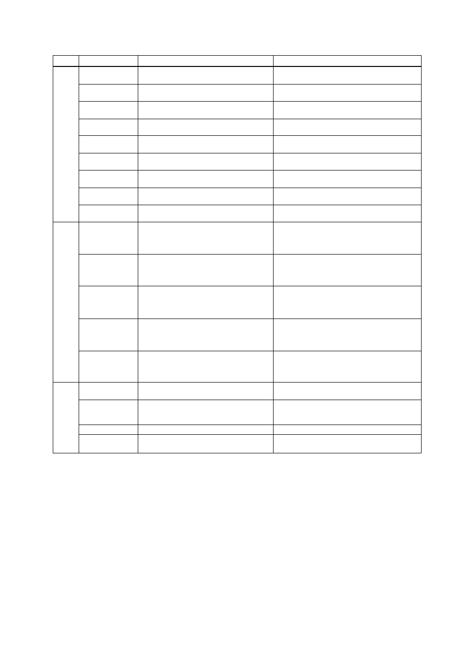 Table 4.2 list of warnings | Yokogawa Wireless Temperature Transmitter YTA510 User Manual | Page 25 / 41