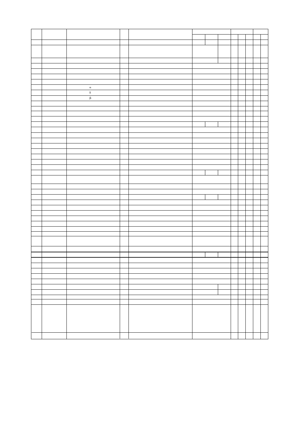 Yokogawa Wireless Temperature Transmitter YTA510 User Manual | Page 28 / 41