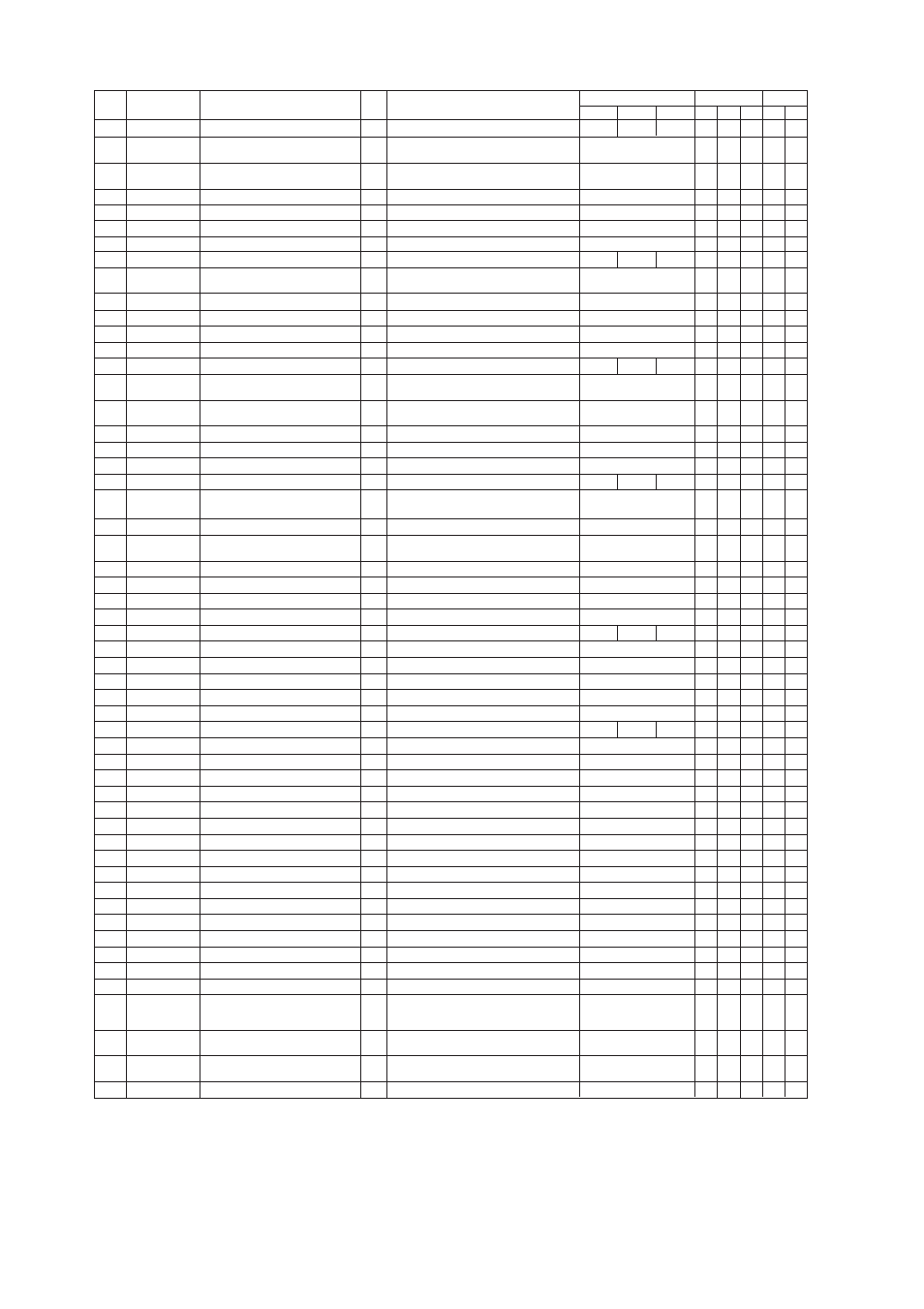 Yokogawa Wireless Temperature Transmitter YTA510 User Manual | Page 29 / 41