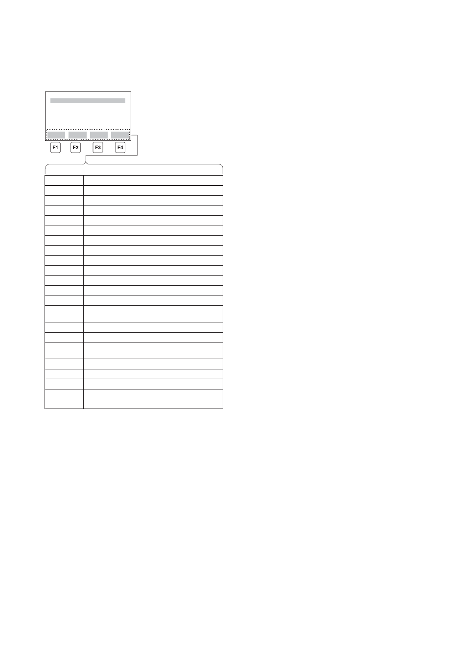 A.2.2 function keys | Yokogawa Wireless Temperature Transmitter YTA510 User Manual | Page 32 / 41