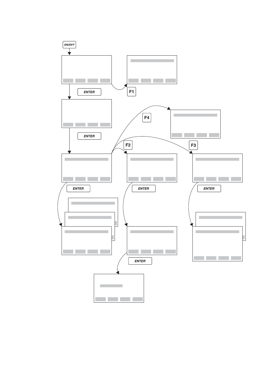 A.3 calling of menu address, Calling up menu address using the operating keys | Yokogawa Wireless Temperature Transmitter YTA510 User Manual | Page 33 / 41