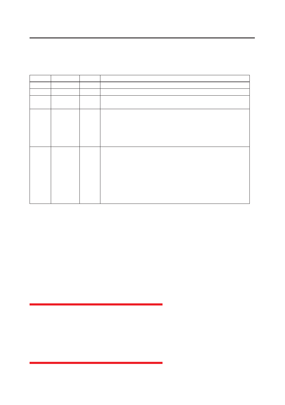 Revision record | Yokogawa Wireless Temperature Transmitter YTA510 User Manual | Page 41 / 41