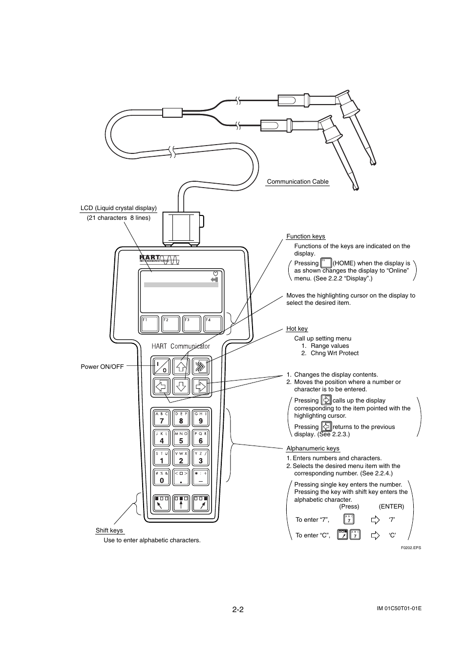 1 keys and functions, Keys and functions -2 | Yokogawa Wireless Temperature Transmitter YTA510 User Manual | Page 10 / 42