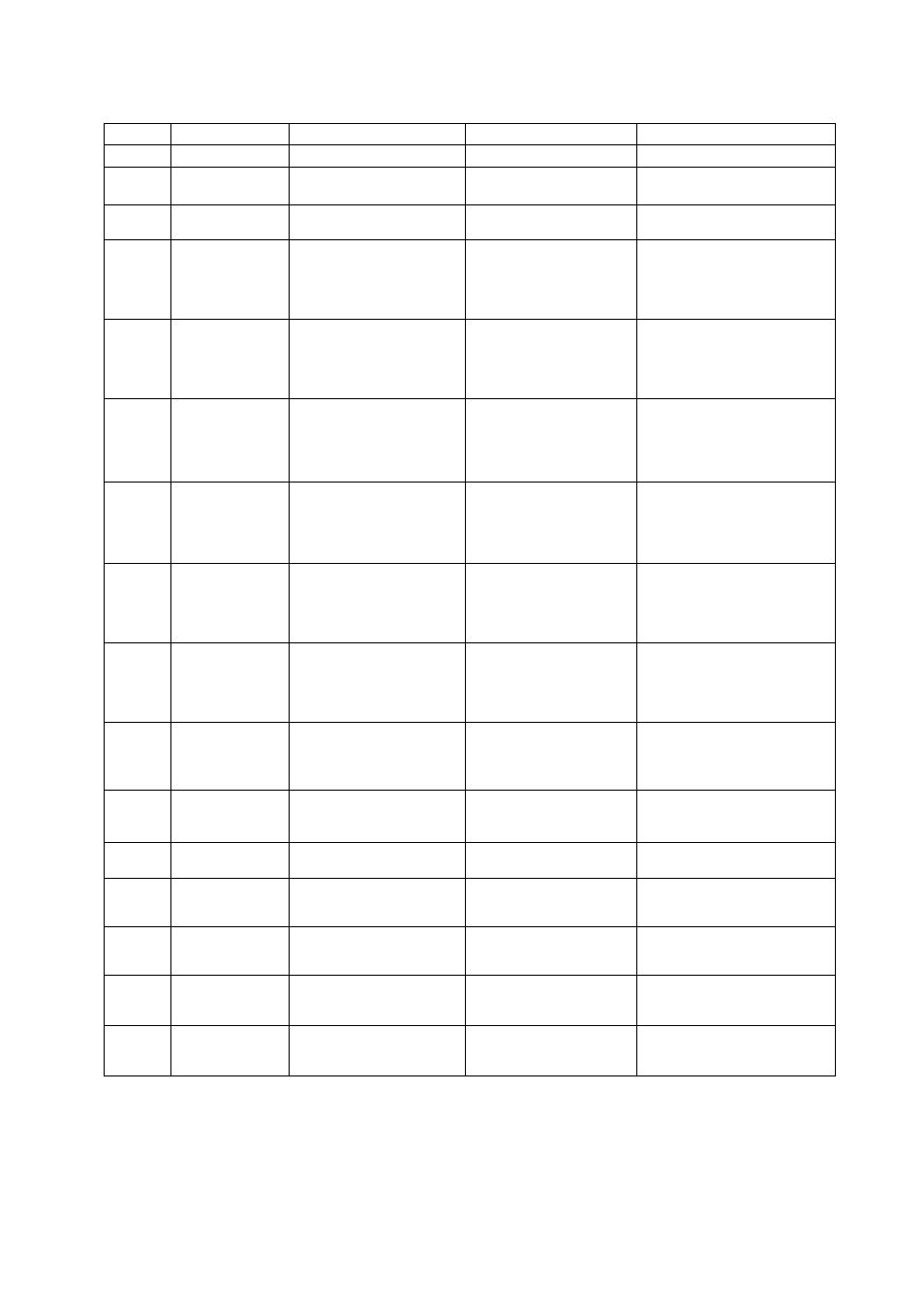 20 table 3.4 list of errors | Yokogawa Wireless Temperature Transmitter YTA510 User Manual | Page 33 / 42