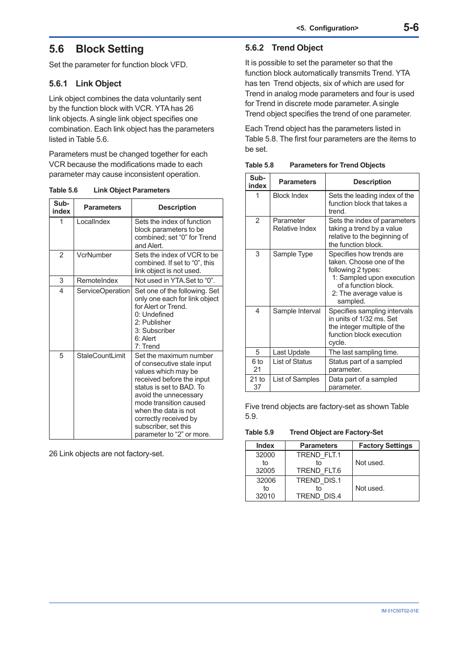 6 block setting, 1 link object, 2 trend object | Block setting -6 5.6.1, Link object -6, Trend object -6 | Yokogawa Wireless Temperature Transmitter YTA510 User Manual | Page 19 / 97