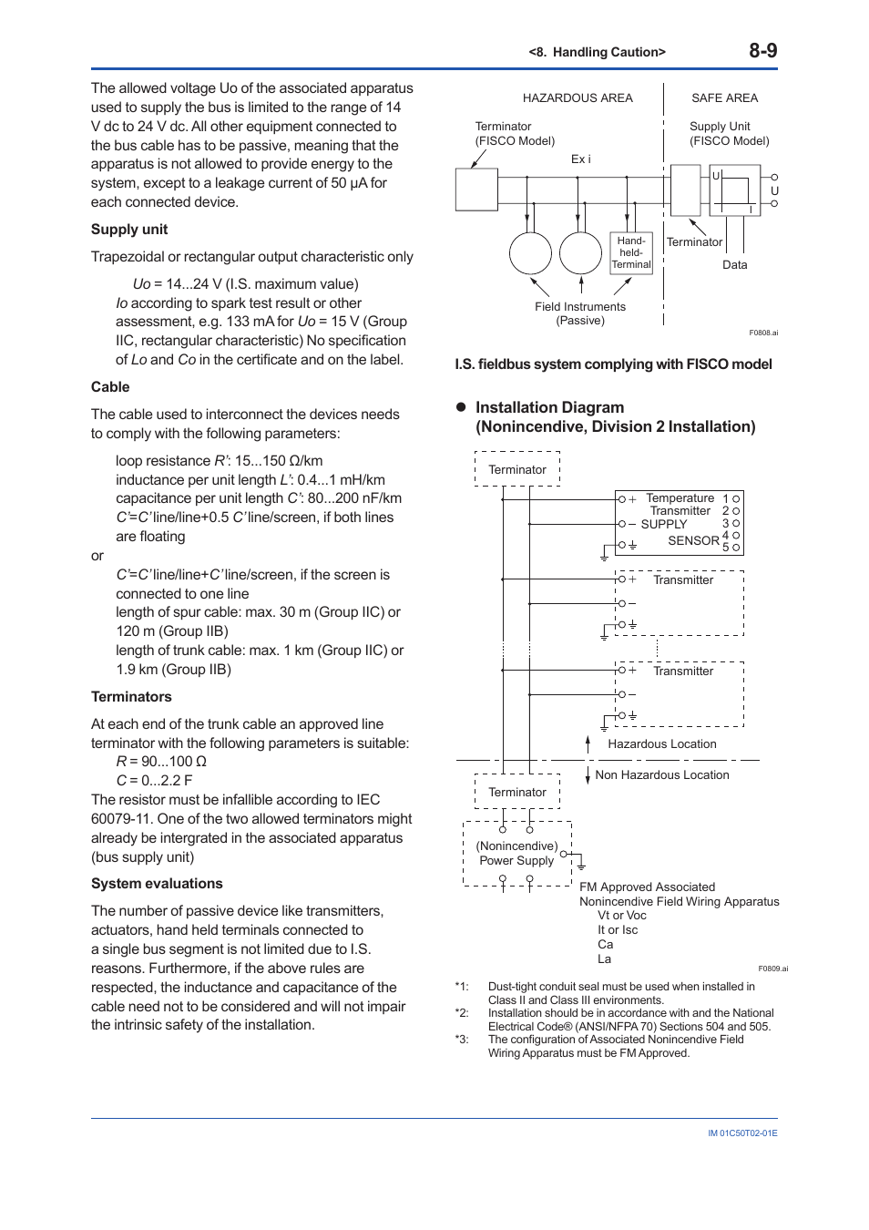 Yokogawa Wireless Temperature Transmitter YTA510 User Manual | Page 49 / 97