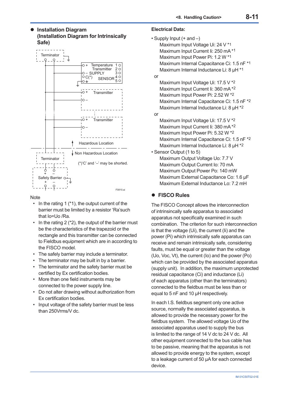 Yokogawa Wireless Temperature Transmitter YTA510 User Manual | Page 51 / 97