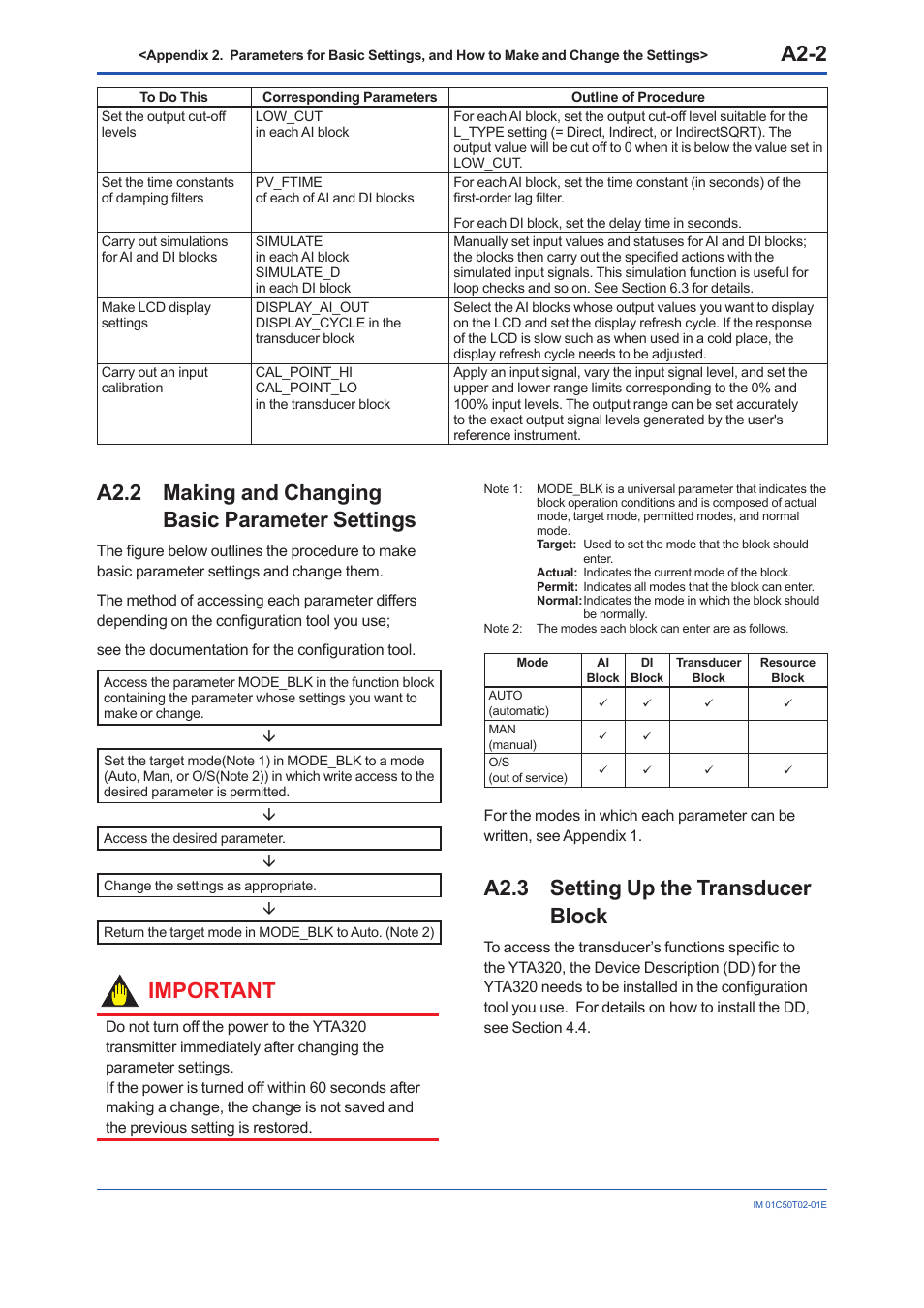 A2.2 making and changing basic parameter settings, A2.3 setting up the transducer block, A2.2 | A2.3, A2-2, Important | Yokogawa Wireless Temperature Transmitter YTA510 User Manual | Page 71 / 97