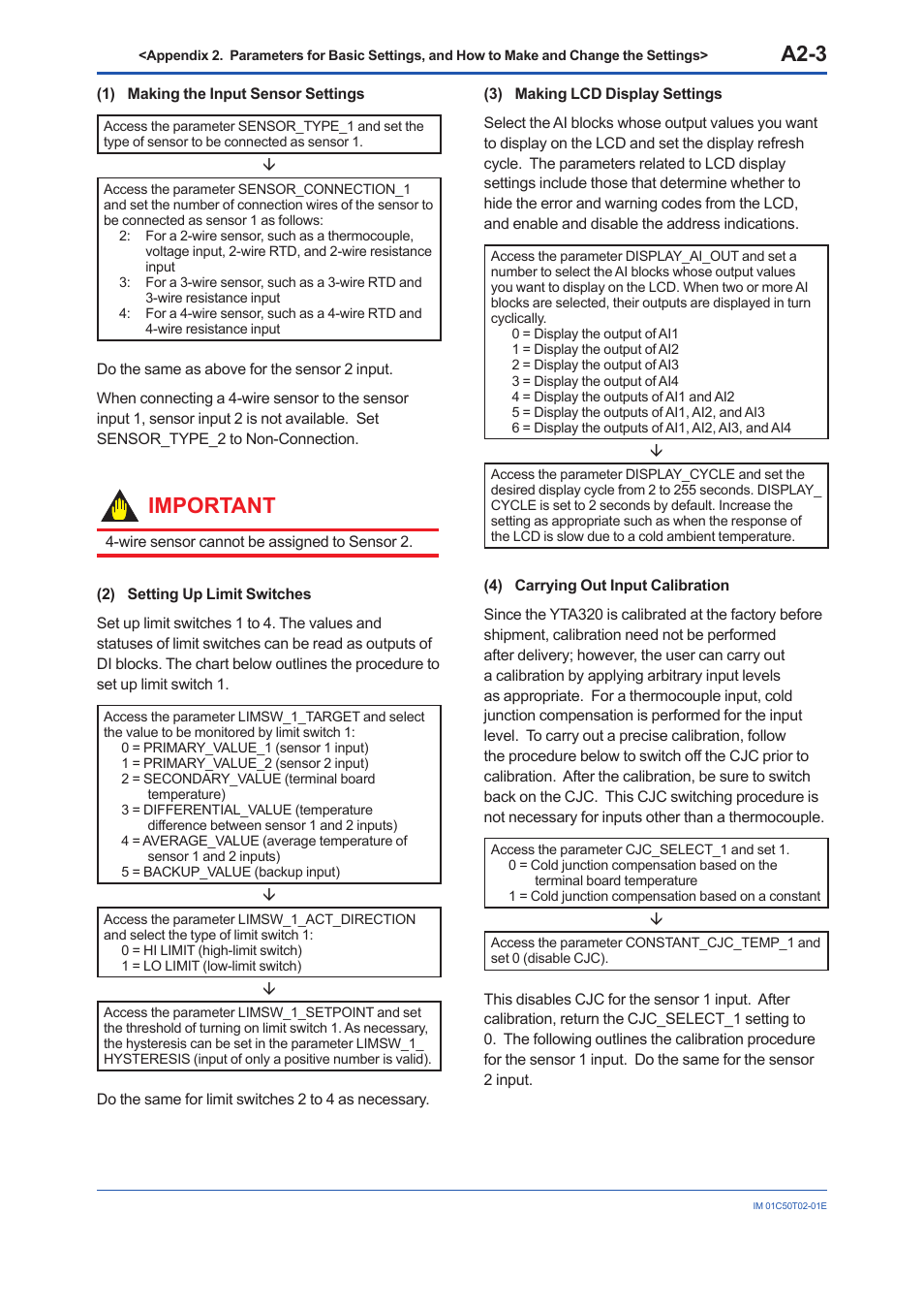 A2-3, Important | Yokogawa Wireless Temperature Transmitter YTA510 User Manual | Page 72 / 97