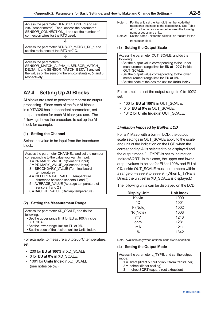 A2.4 setting up ai blocks, A2.4, A2-5 | Yokogawa Wireless Temperature Transmitter YTA510 User Manual | Page 74 / 97