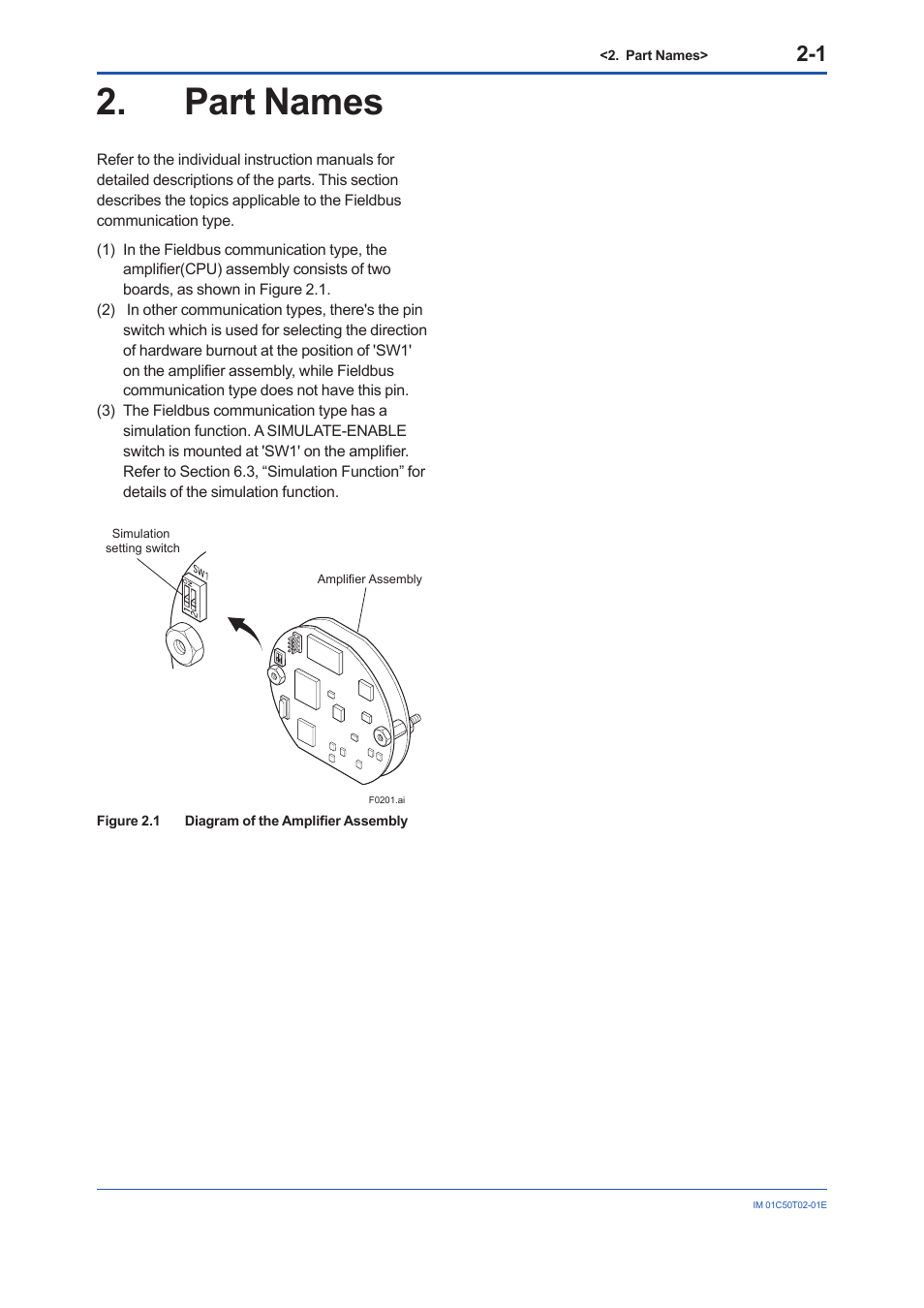 Part names, Part names -1 | Yokogawa Wireless Temperature Transmitter YTA510 User Manual | Page 8 / 97