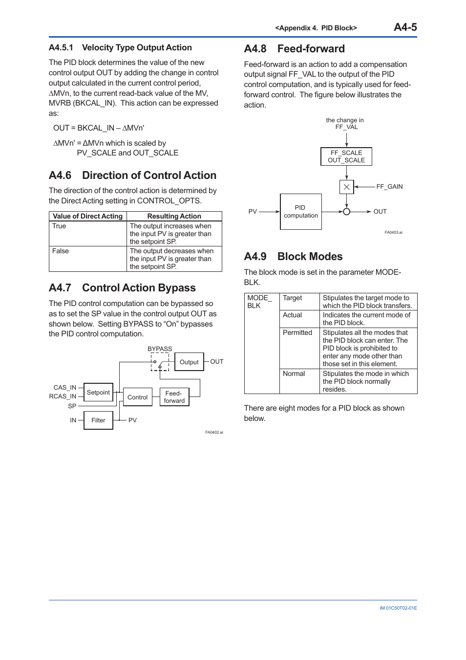 A4.5.1 velocity type output action, A4.6 direction of control action, A4.7 control action bypass | A4.8 feed-forward, A4.9 block modes, A4.5.1, A4.6, A4.7, A4.8, A4.9 | Yokogawa Wireless Temperature Transmitter YTA510 User Manual | Page 81 / 97