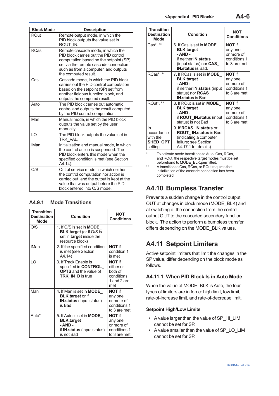 A4.9.1 mode transitions, A4.10 bumpless transfer, A4.11 setpoint limiters | A4.11.1 when pid block is in auto mode, A4.9.1, A4-6 | Yokogawa Wireless Temperature Transmitter YTA510 User Manual | Page 82 / 97