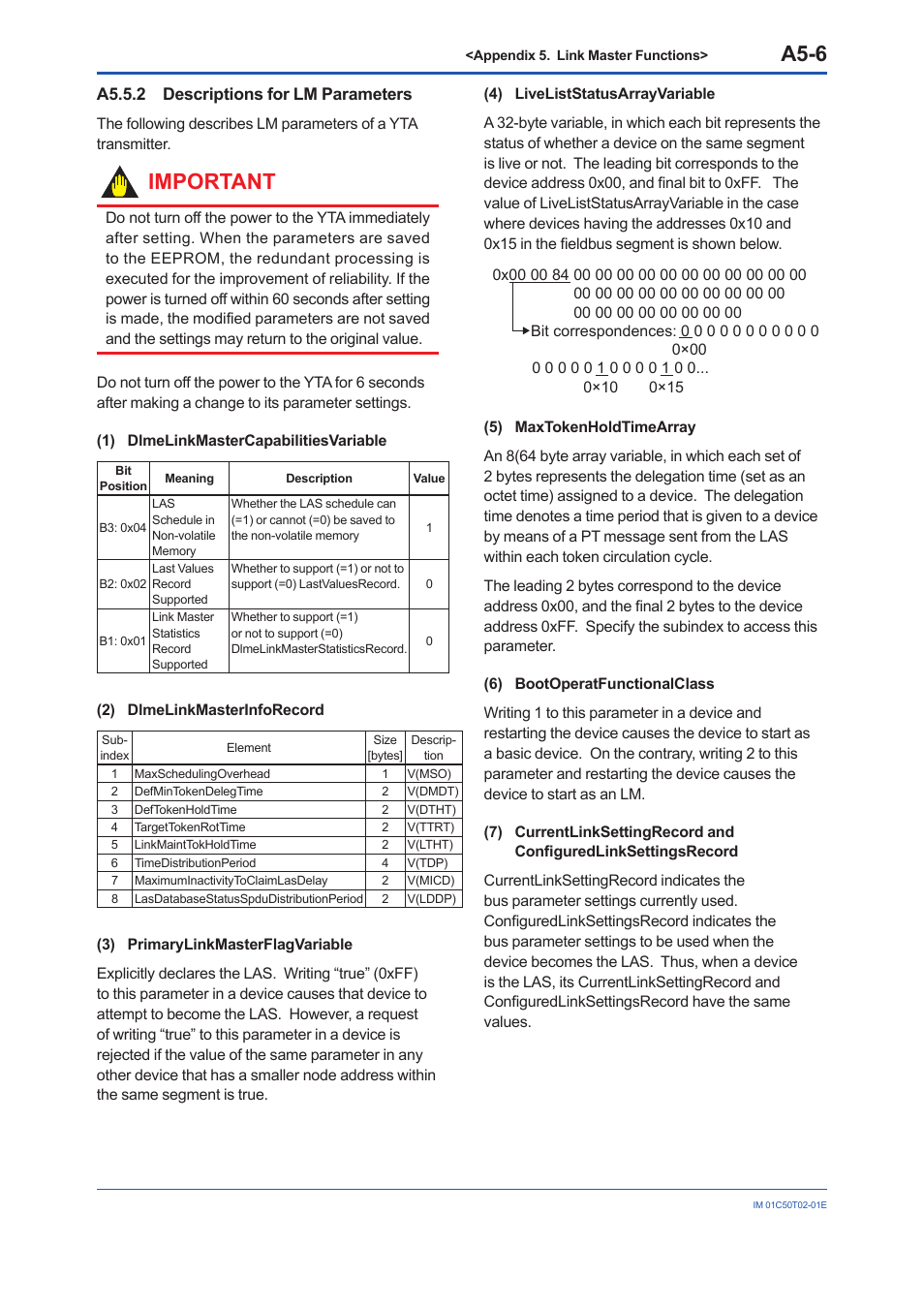 A5.5.2 descriptions for lm parameters, A5.5.2, A5-6 | Important | Yokogawa Wireless Temperature Transmitter YTA510 User Manual | Page 93 / 97
