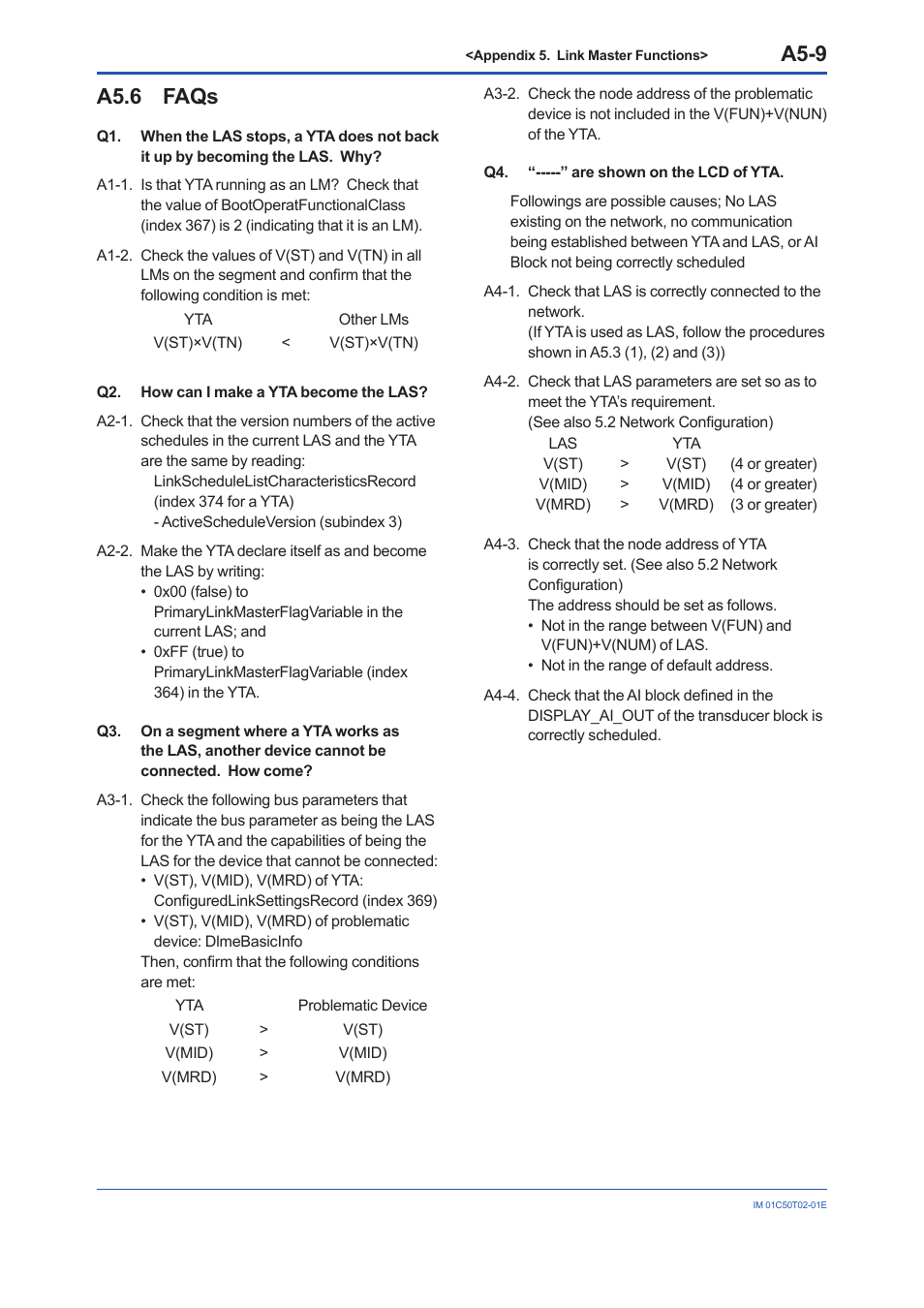 A5.6 faqs, A5.6, A5-9 | Yokogawa Wireless Temperature Transmitter YTA510 User Manual | Page 96 / 97