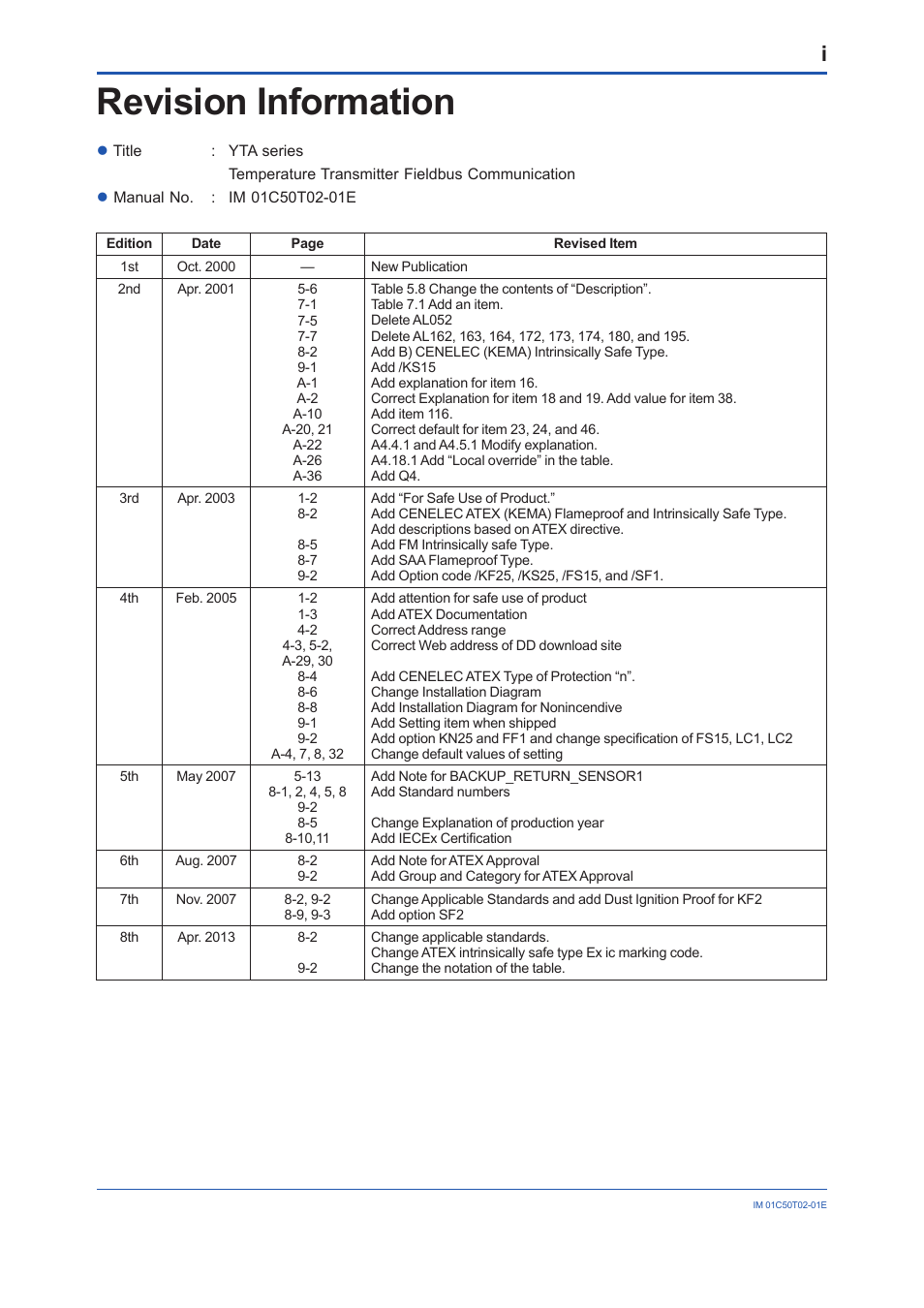Revision information | Yokogawa Wireless Temperature Transmitter YTA510 User Manual | Page 97 / 97