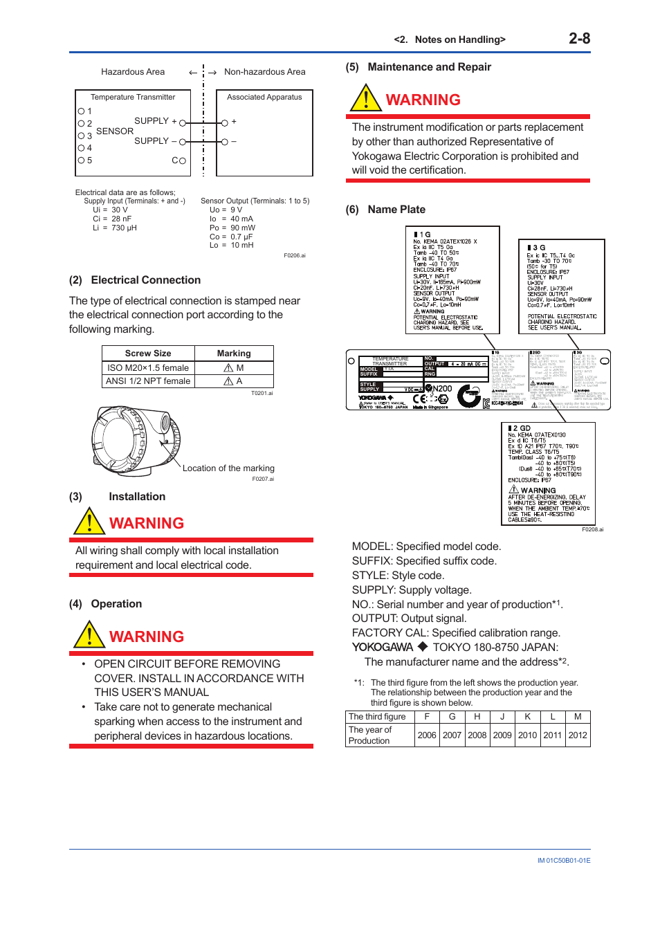 Warning | Yokogawa YTA320 User Manual | Page 14 / 47