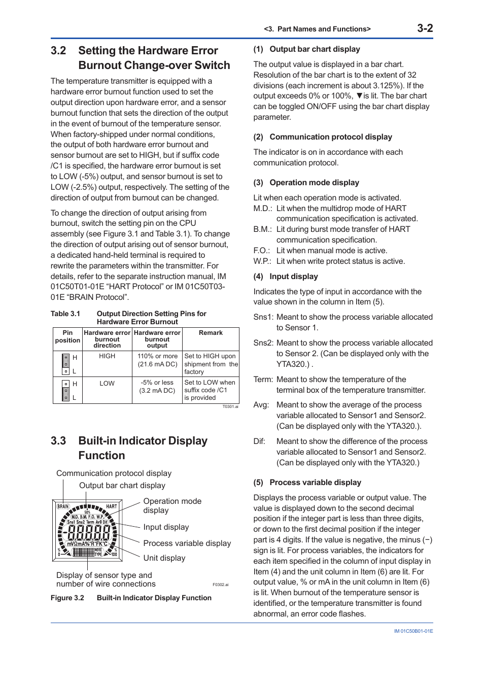 3 built-in indicator display function, Built-in indicator display function -2 | Yokogawa YTA320 User Manual | Page 21 / 47