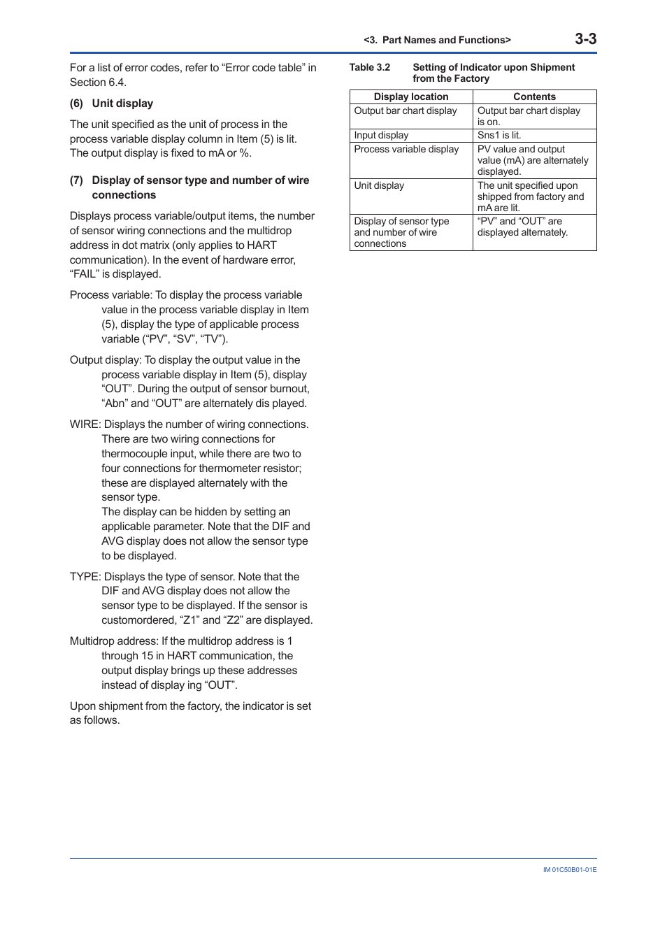 Yokogawa YTA320 User Manual | Page 22 / 47