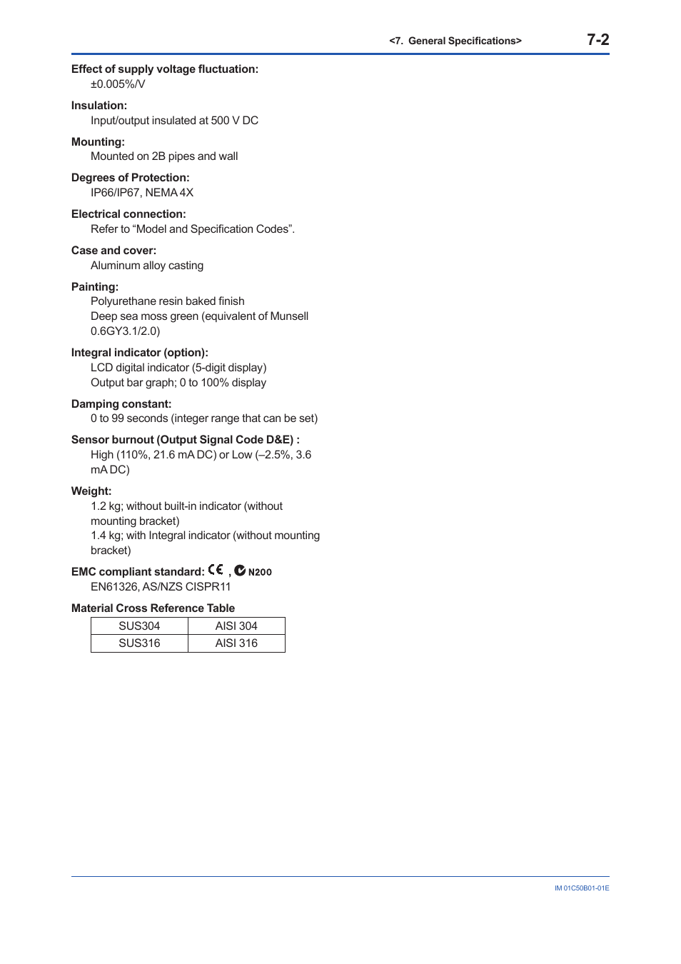 Yokogawa YTA320 User Manual | Page 36 / 47