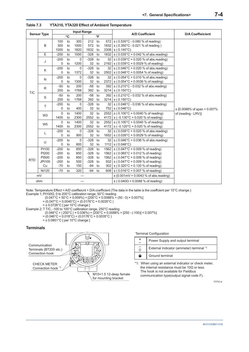 Terminals | Yokogawa YTA320 User Manual | Page 38 / 47