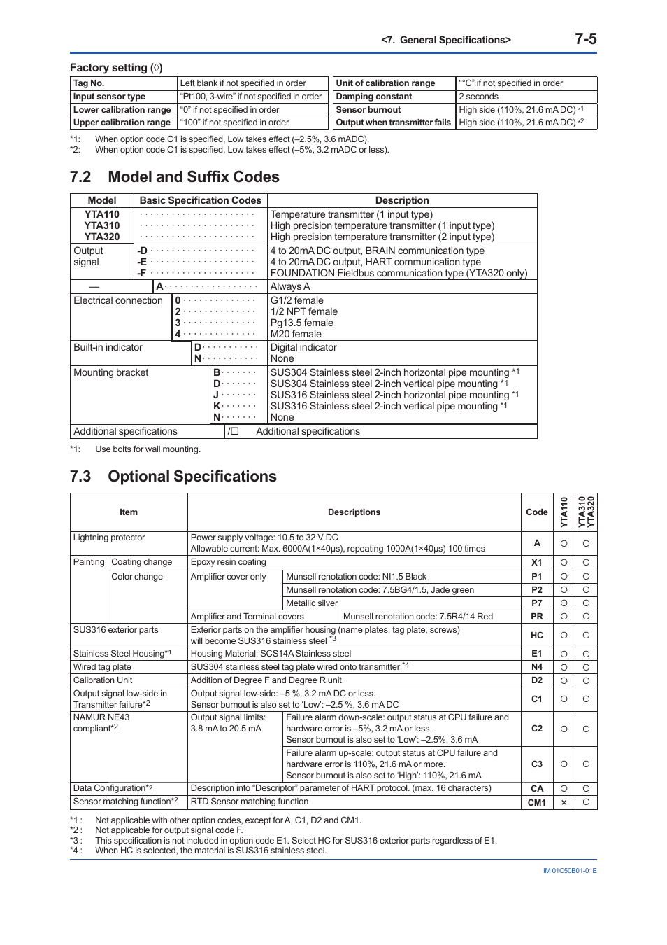 2 model and suffix codes, 3 optional specifications, Model and suffix codes -5 | Optional specifications -5 | Yokogawa YTA320 User Manual | Page 39 / 47