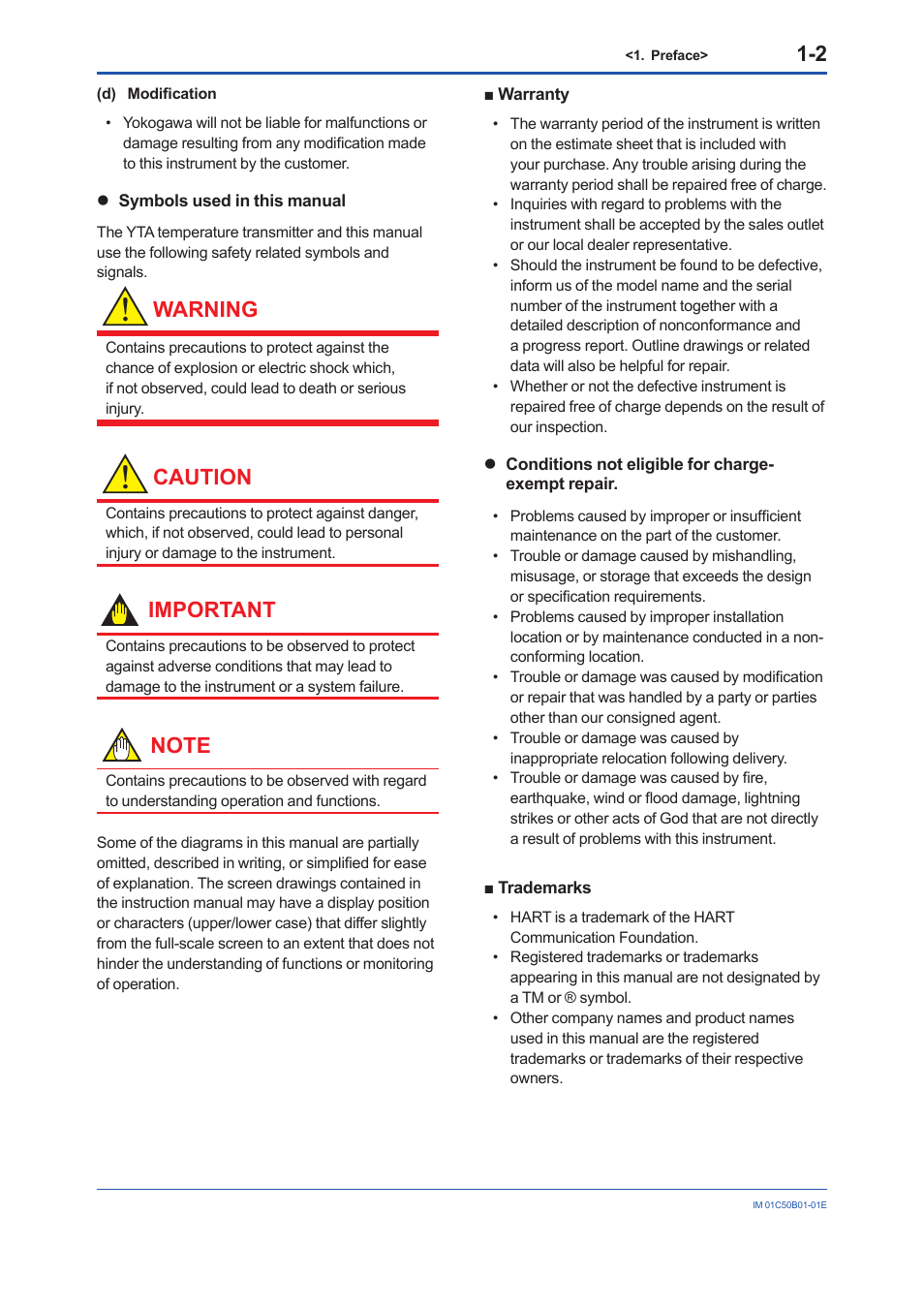 Warranty, Trademarks, Warranty -2 ■ trademarks -2 | Warning, Caution, Important | Yokogawa YTA320 User Manual | Page 5 / 47