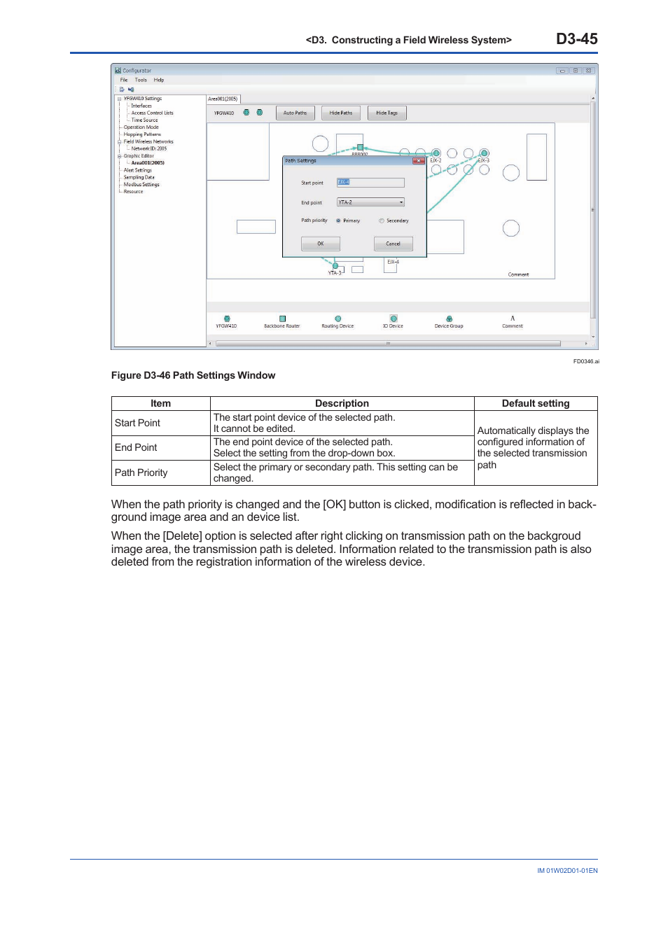 D3-45 | Yokogawa YFGW410 User Manual | Page 106 / 202