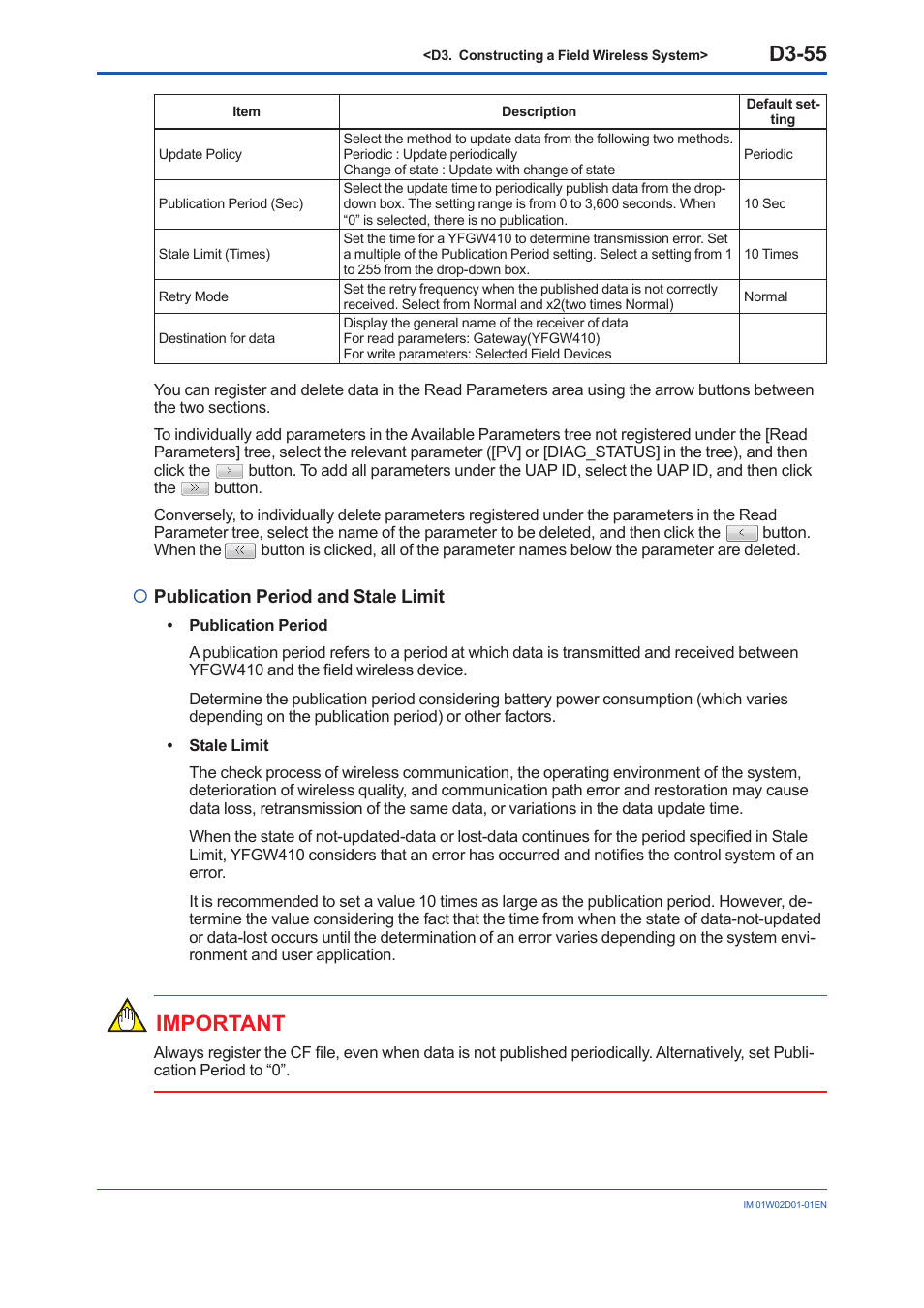 D3-55, Important, Publication period and stale limit | Yokogawa YFGW410 User Manual | Page 116 / 202