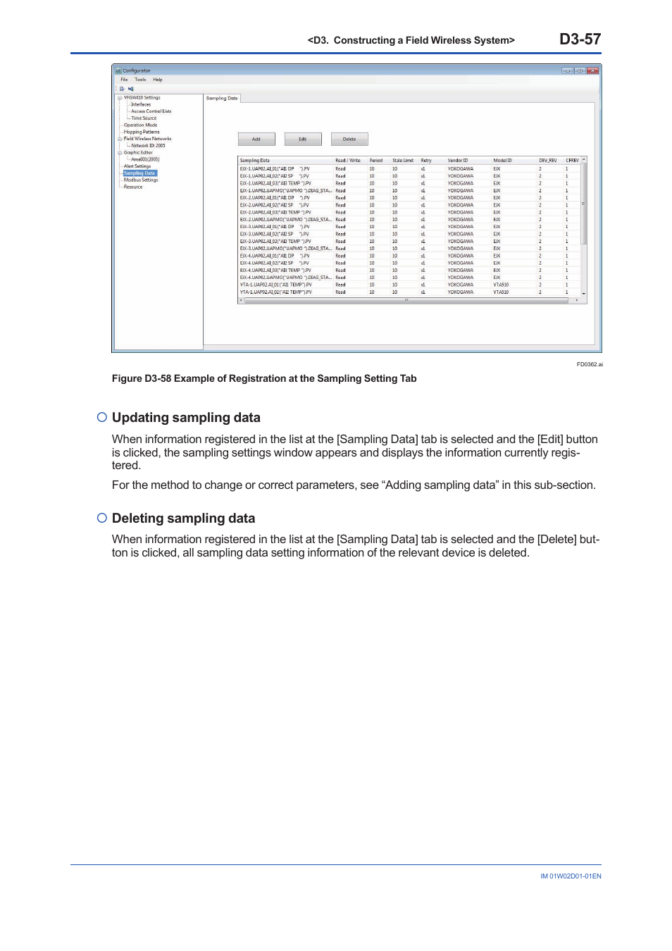 D3-57 | Yokogawa YFGW410 User Manual | Page 118 / 202