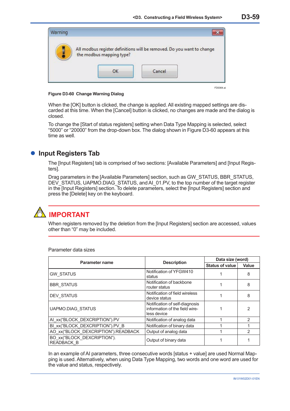 D3-59, Linput registers tab, Important | Yokogawa YFGW410 User Manual | Page 120 / 202