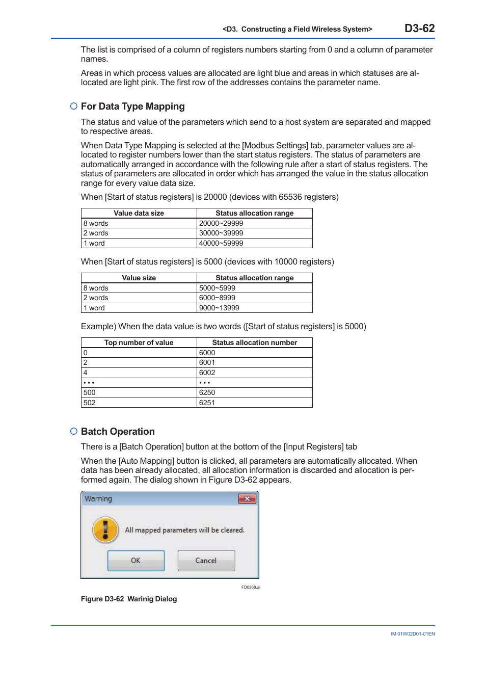 D3-62, For data type mapping, Batch operation | Yokogawa YFGW410 User Manual | Page 123 / 202