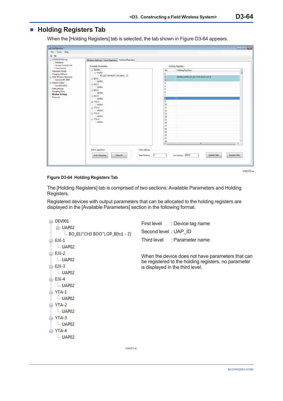 D3-64, Holding registers tab | Yokogawa YFGW410 User Manual | Page 125 / 202