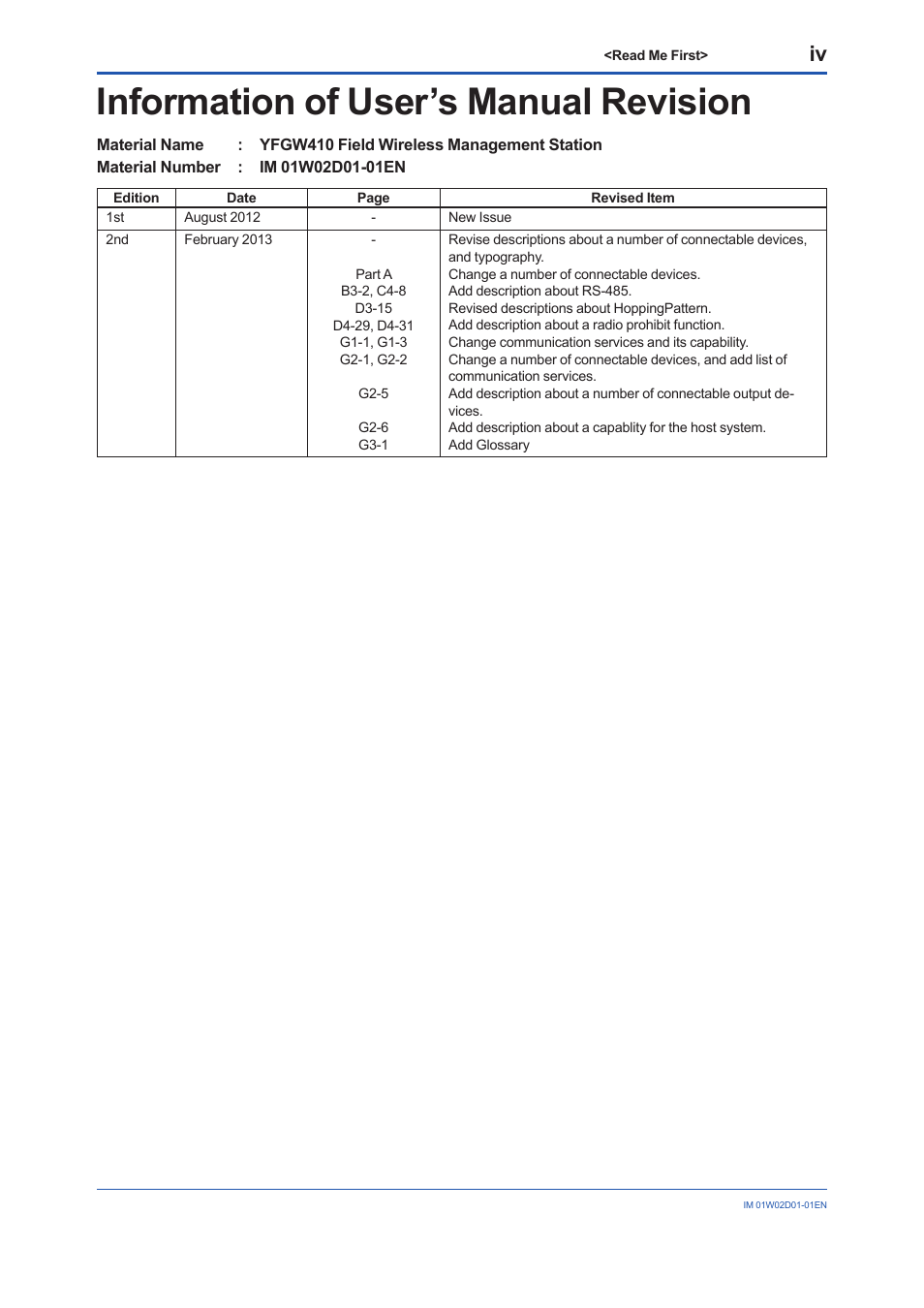 Information of user’s manual revision | Yokogawa YFGW410 User Manual | Page 13 / 202