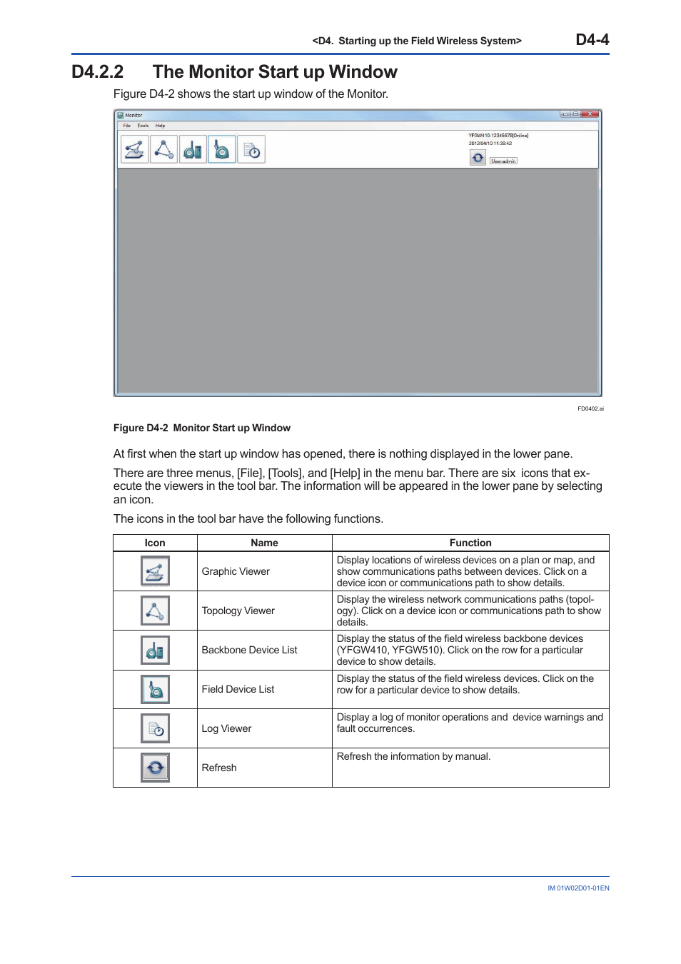 D4.2.2 the monitor start up window, D4.2.2, D4-4 | Yokogawa YFGW410 User Manual | Page 141 / 202