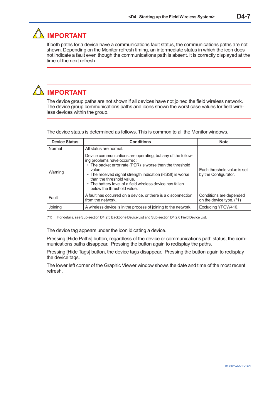 D4-7, Important | Yokogawa YFGW410 User Manual | Page 144 / 202