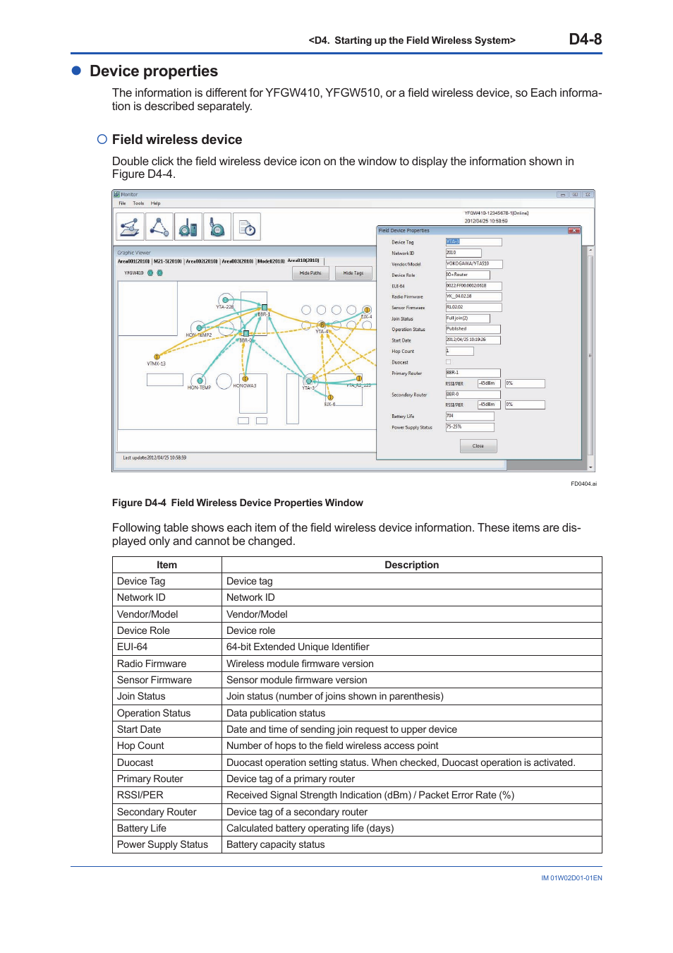 D4-8, Ldevice properties, Field wireless device | Yokogawa YFGW410 User Manual | Page 145 / 202