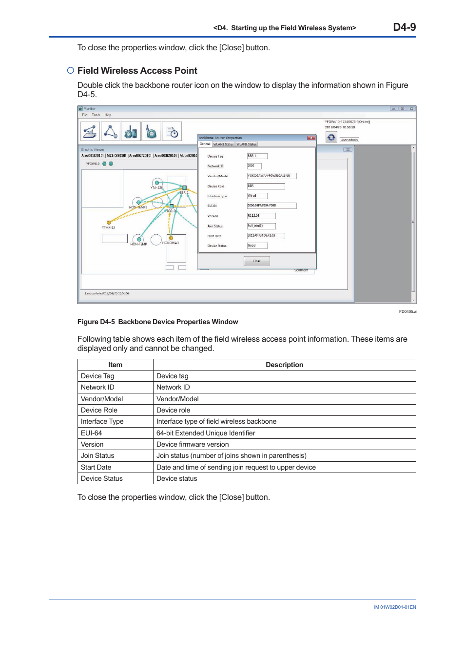 D4-9, Field wireless access point | Yokogawa YFGW410 User Manual | Page 146 / 202